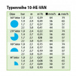 HE-VAN 10 Сопло Rain Bird, сектор 0-360°, радиус 2.4 - 3 м. высокоэффективная, Синяя HE-VAN 10 Сопло Rain Bird, сектор 0-360°, радиус 2.4 - 3 м. высокоэффективная, Синяя