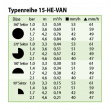 HE-VAN 15 Сопло Rain Bird, сектор 0-360°, радиус 3.7 - 4.6 м. высокоэффективная, Черная