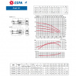 Насос Espa ASPRI 25 3M 230 50 000131/STD Насос Espa ASPRI 25 3M 230 50 000131/STD